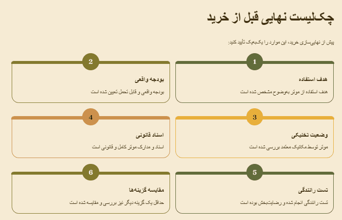 Screenshot چک لیست.png