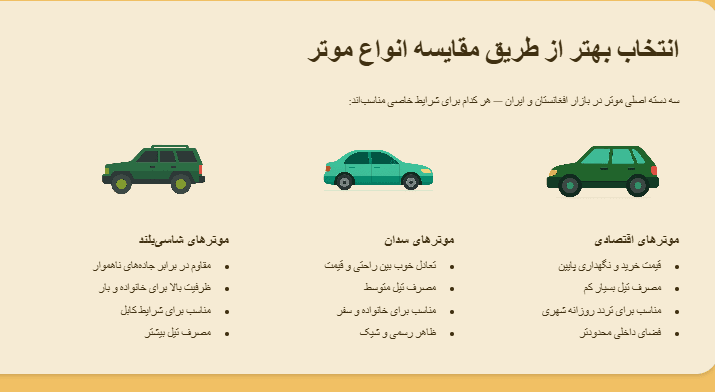 Screenshot مقایسه موتر .png