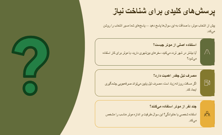 Screenshot پرسش ها کلیدی.png