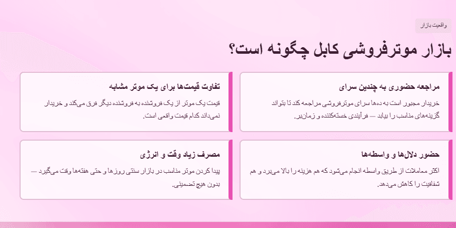 خرید با ازپگ 3.png