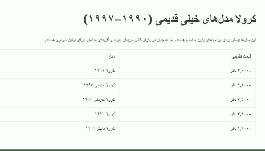 قمت کرولا1.png