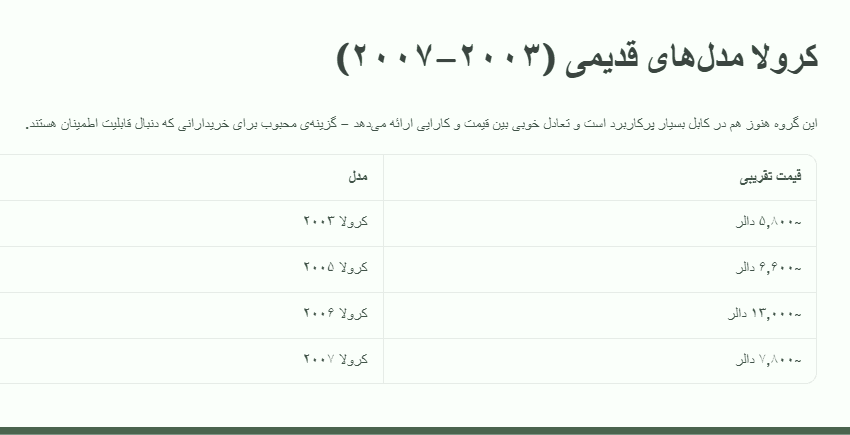 قمت کرولا.png