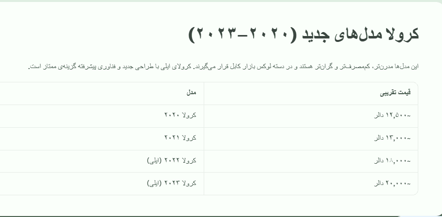 قیمت کرولا 2.png